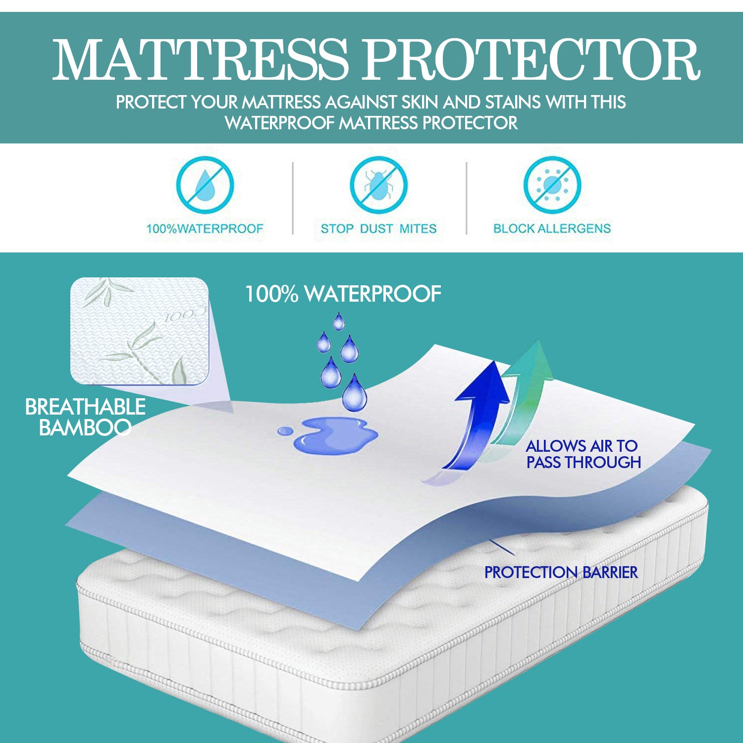 DreamZ Fitted Waterproof Mattress Protector with Bamboo Fibre Cover Queen Size